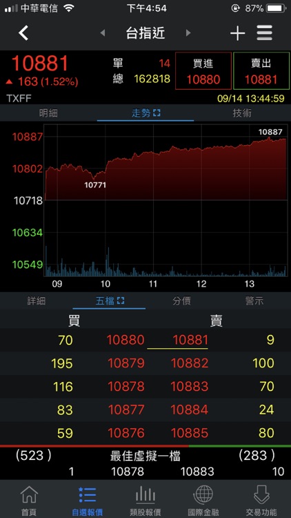 金港證券「金港行動網」