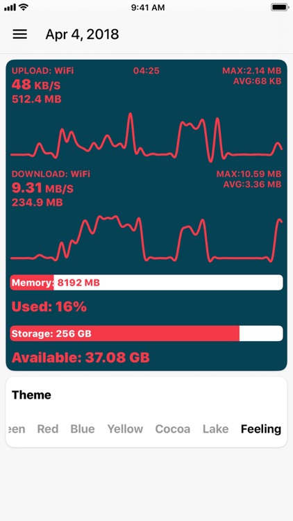 Network Monitor+ screenshot-6