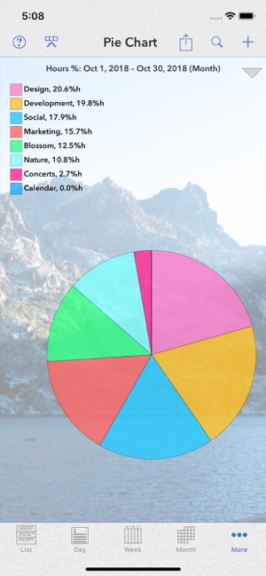 Perspectiva: Calendars, Charts(圖2)-速報App