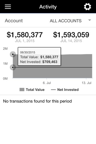 Orion Portfolio Solutions screenshot 3