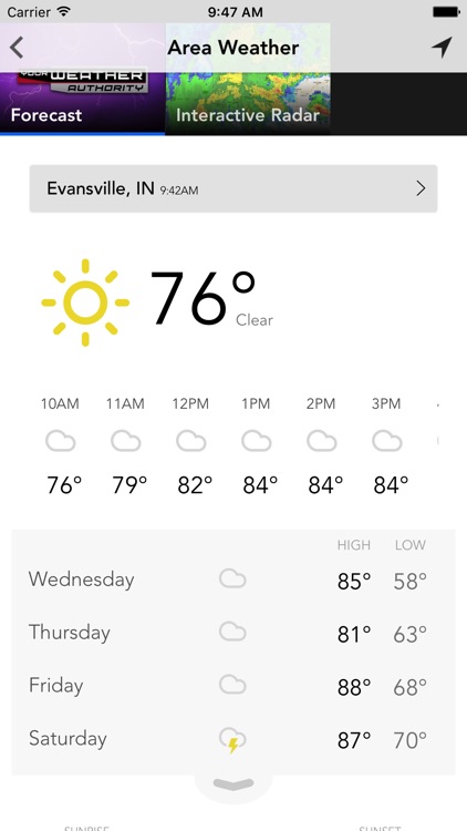 Tristate Weather - WEHT WTVW