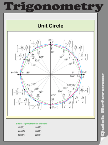 Trigonometry Quick Reference screenshot 3