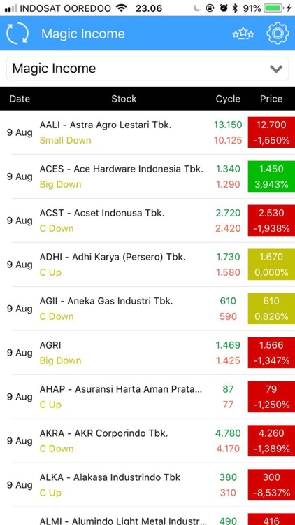 Gema Magic Income screenshot-3