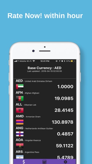 Currency X-change Calculator(圖2)-速報App