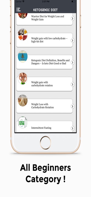 Ketogenic Diet For Beginners(圖3)-速報App