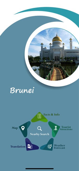 Brunei Travel Guide(圖2)-速報App