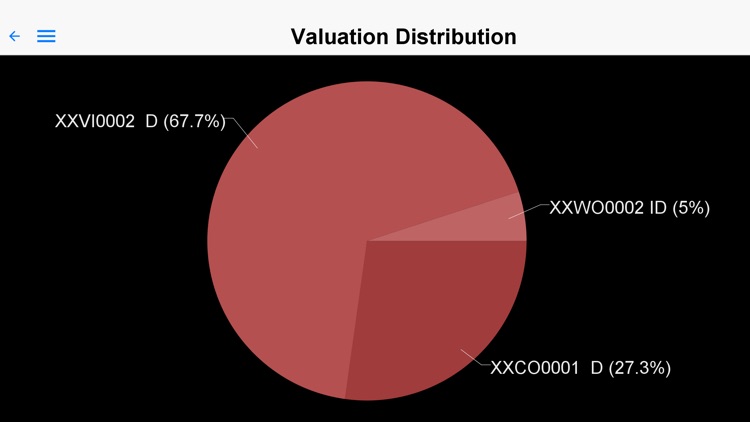 Mattioli Woods screenshot-4