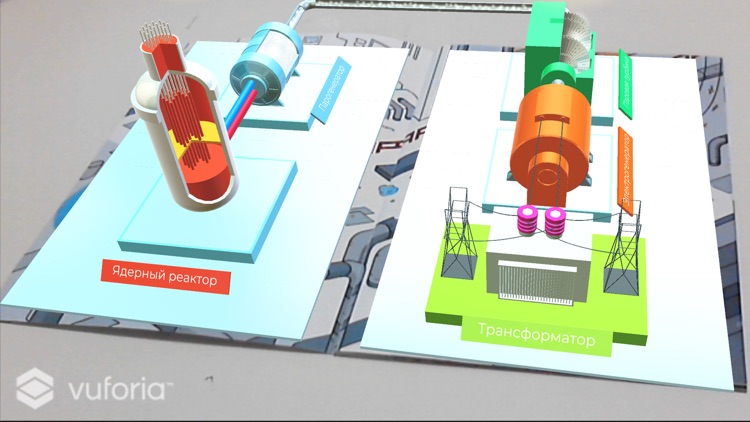 Энергия и Атом