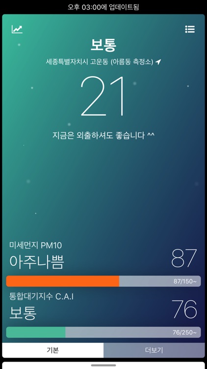 Dusts - 미세먼지, 초미세먼지, 통합대기