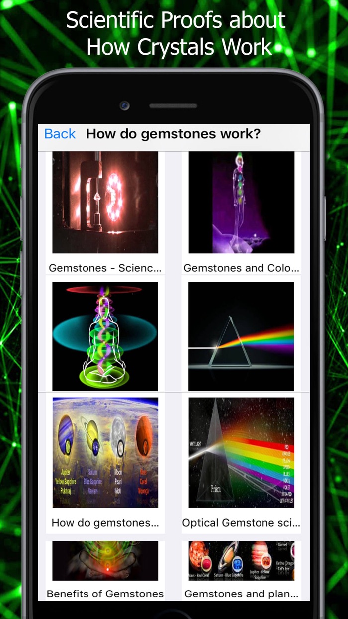 Chakra Birthstones Crystals Astrology Horoscope