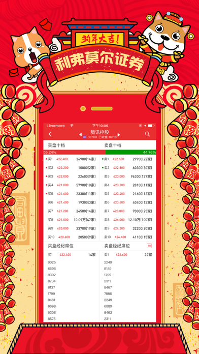利弗莫尔证券-中国香港证监会正规持牌券商 screenshot 2