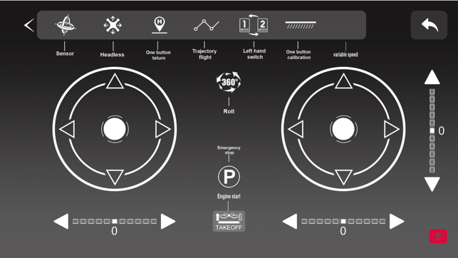 PSRC(圖3)-速報App