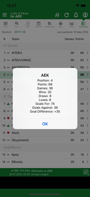 Links & News for AEK(圖5)-速報App