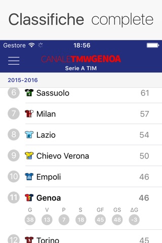 Canale TMW Genoa screenshot 3