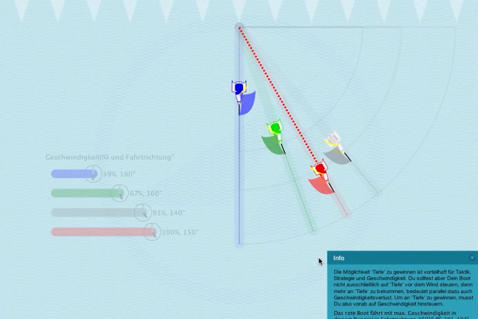 Tactical Sailing Tips screenshot 4