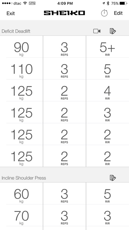 Sheiko - Workout Routines