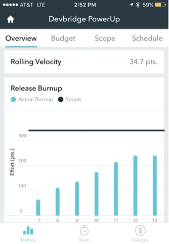 Devbridge PowerUp screenshot 2