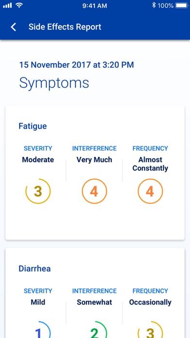 ChemoPlus for Caregiver screenshot 4