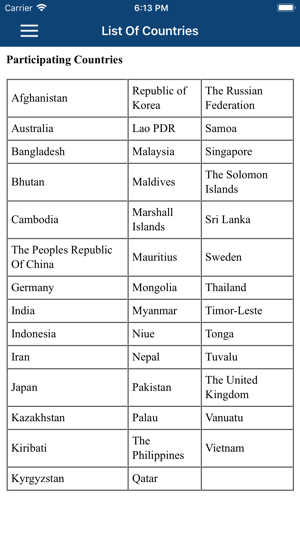 India 3R Forum(圖4)-速報App