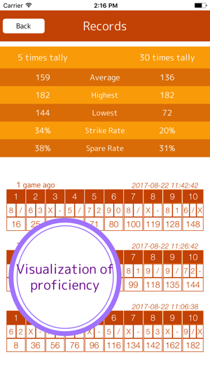 BowlardsScoreAndNotes(圖3)-速報App