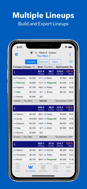 Daily Fantasy Cheatsheet(圖5)-速報App