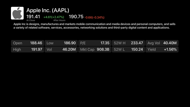 Stock Investor(圖2)-速報App