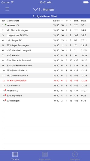 TV Korschenbroich Handball(圖1)-速報App