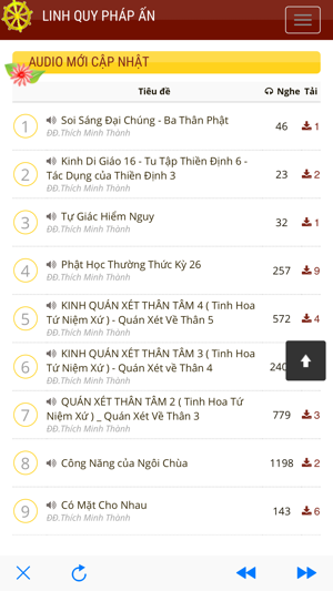 Linh Quy Pháp Ấn(圖3)-速報App