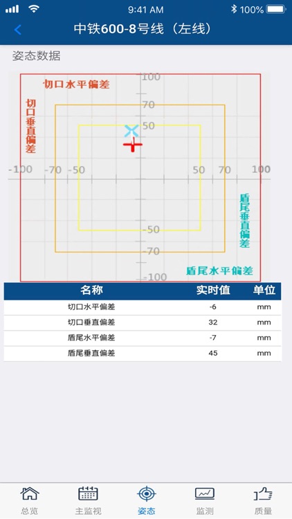 施工信息化管理平台