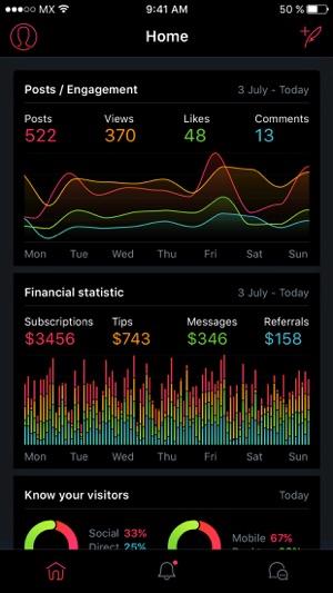 View.me Publisher(圖1)-速報App