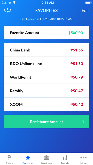 How to cancel & delete PHP Peso Exchange Rates from iphone & ipad 3