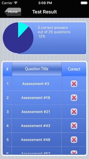 ASWB Master's Exam Prep(圖5)-速報App