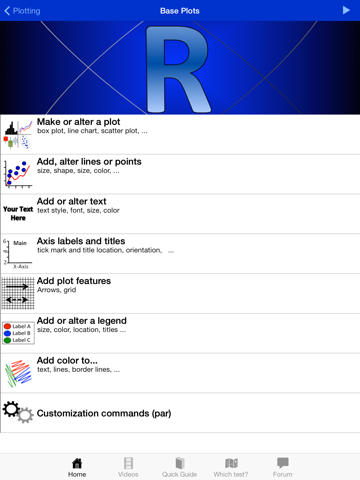 R Instructor Reference Test Feature Data Frames