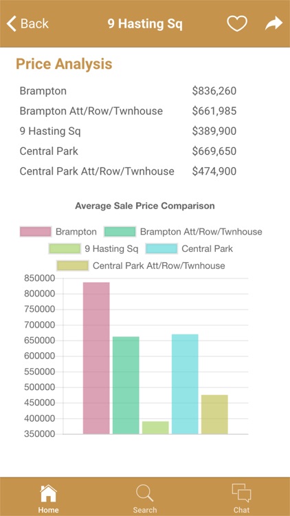 My-Realtor screenshot-4