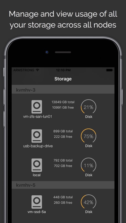 Proxmox Remote