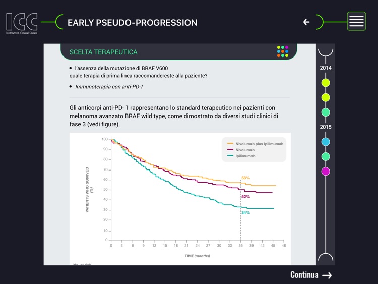 ICC Melanoma screenshot-4