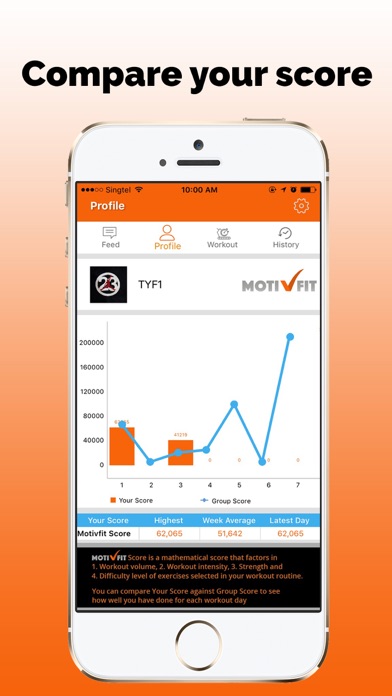 Motivfit screenshot 4