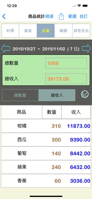 TC 進銷存-商品買賣(圖4)-速報App