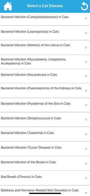 Vet Manual : Animal Diseases(圖3)-速報App