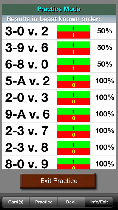 BlackJack Teacher Pro... screenshot1