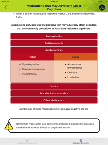 DTA Medications - náhled