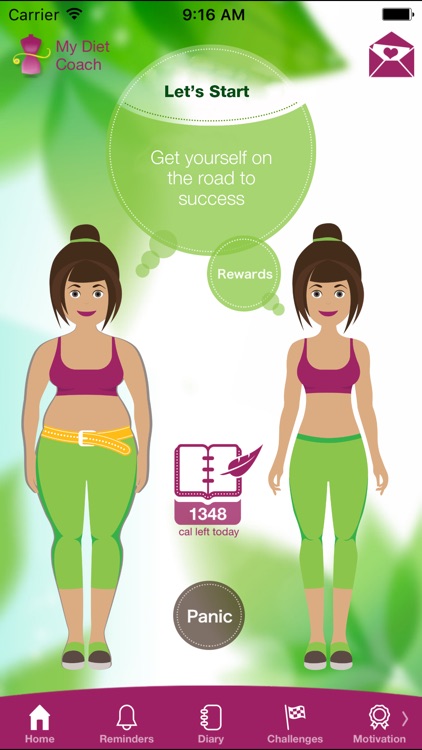 My Diet Coach - Weight Loss