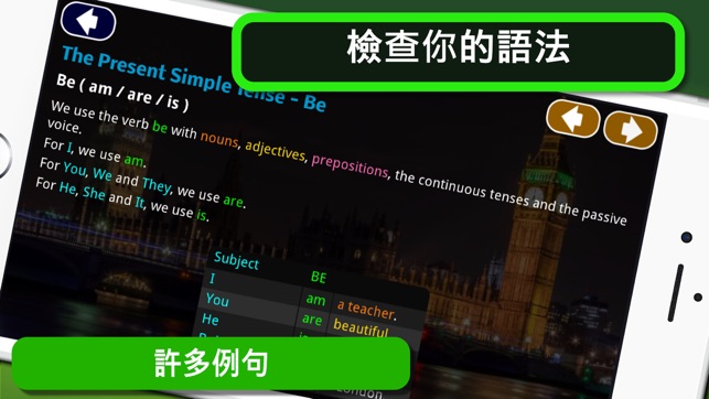 Speedy English: 英語語法課和遊戲(圖3)-速報App