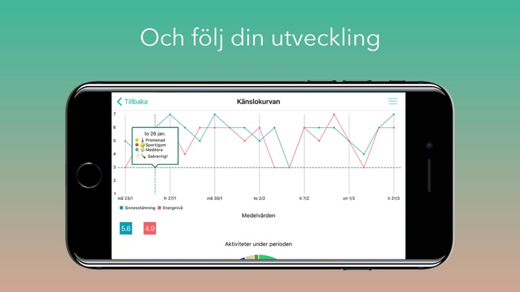 Mindfulnessresan screenshot-4
