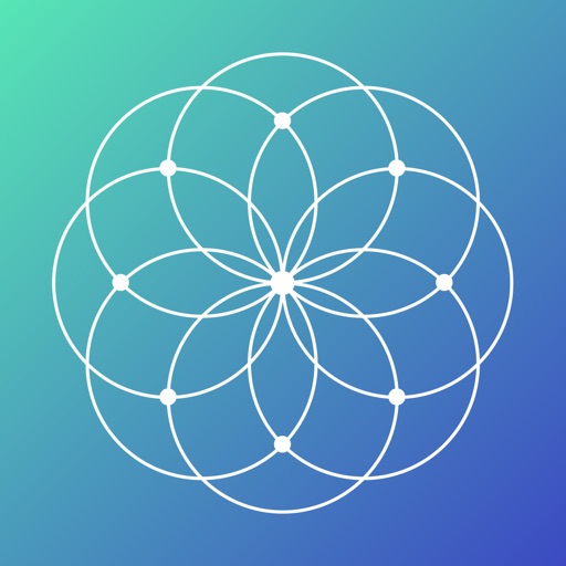7 Days of Mindfulness