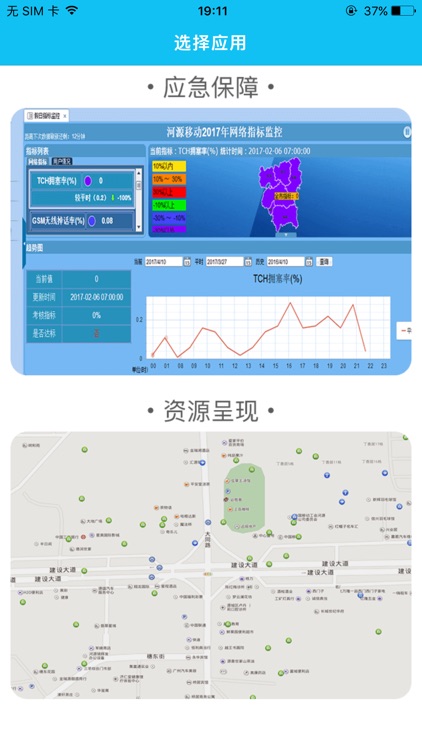 网络应急呈现