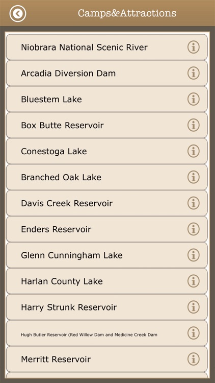 Best - Nebraska Camps & Trails