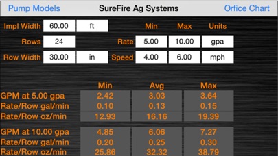 How to cancel & delete SureFire Ag Flow Calculator from iphone & ipad 1