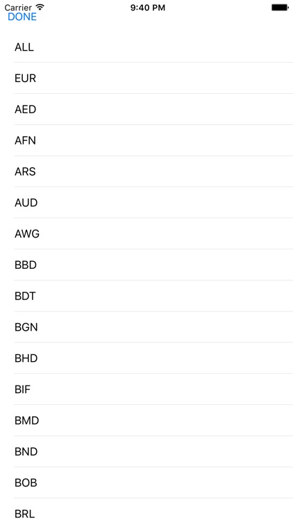 Currency Converter Time screenshot-3