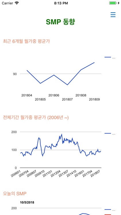 태양광 수익 계산기 screenshot-8